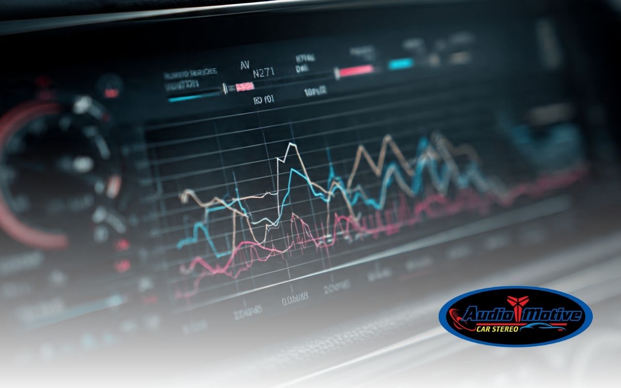 DSP Presets vs Manual Tuning shown on a car audio DSP EQ screen with preset curves and manual bands
